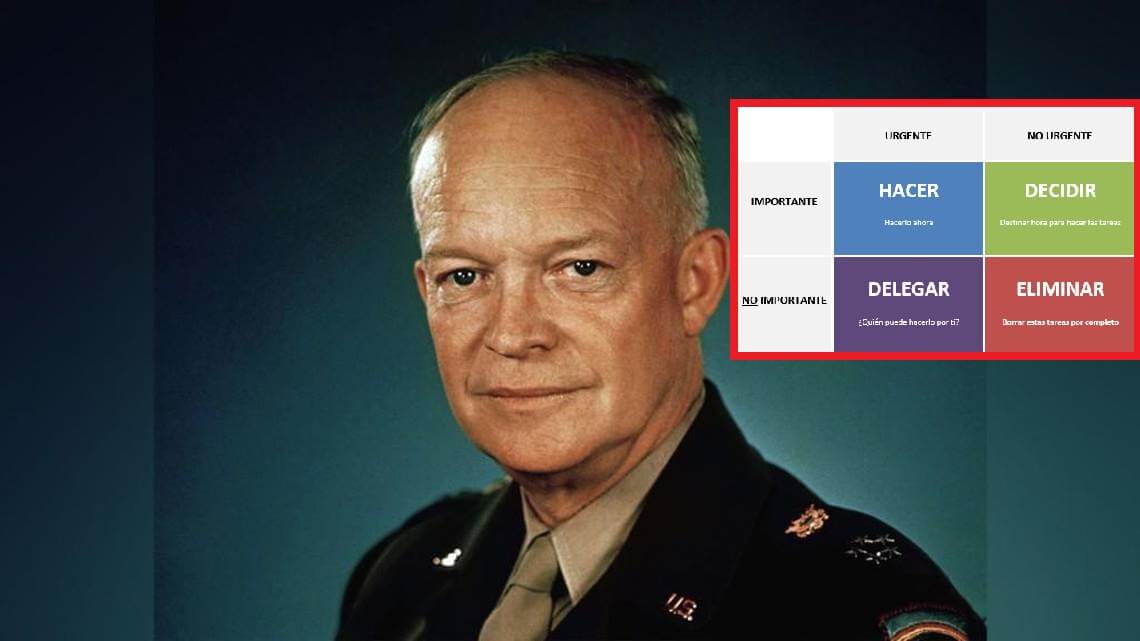 ¿Puedes aplicar la Caja de Eisenhower en tu Negocio?
